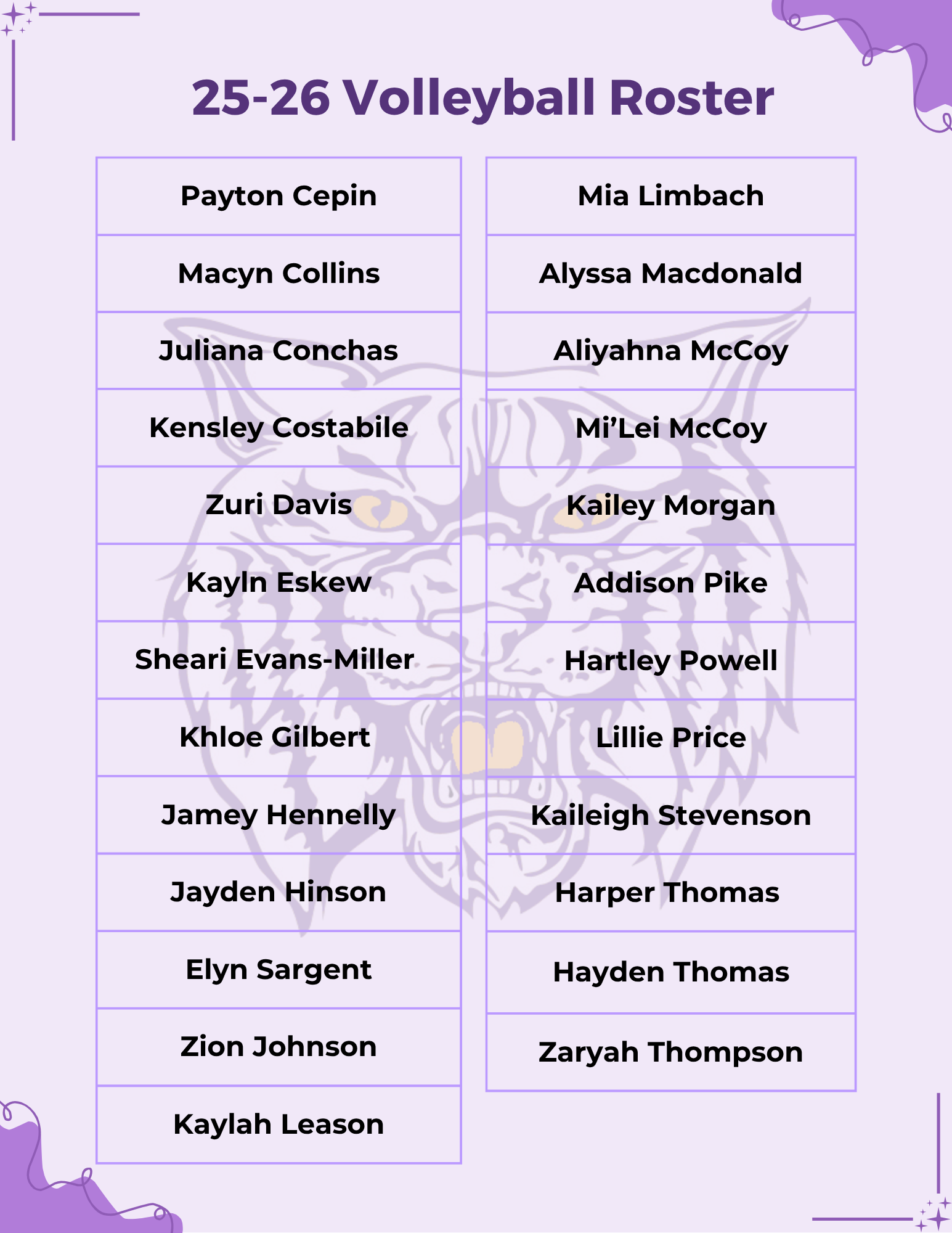 roster