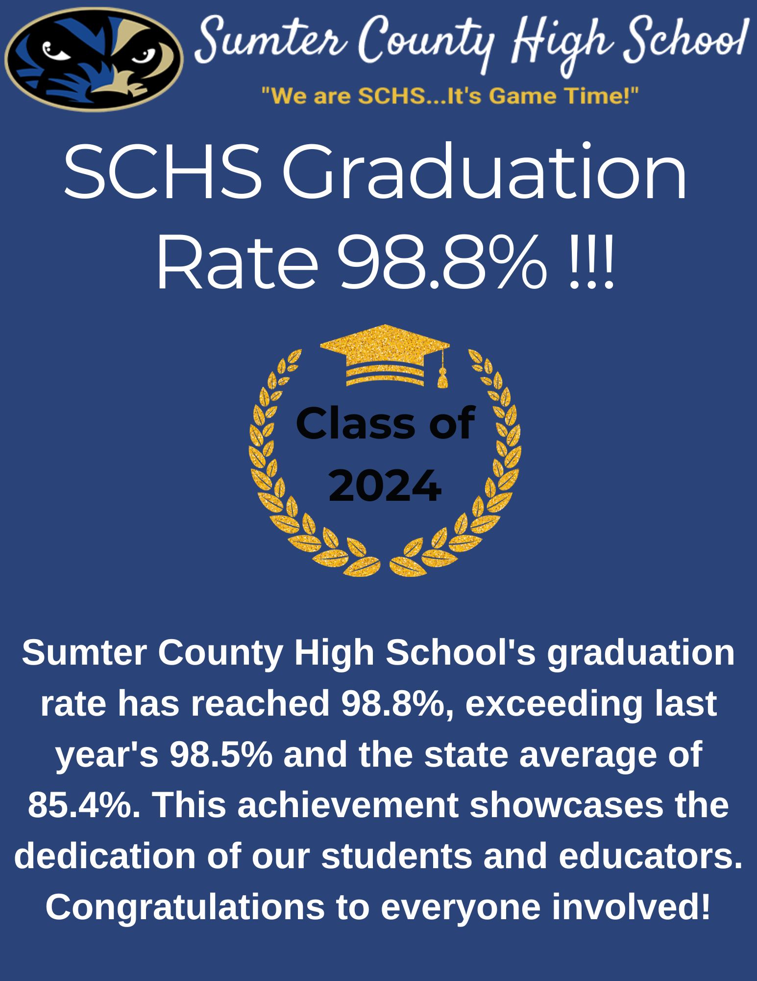 Sumter County High School Graduation Rate 98.8% 