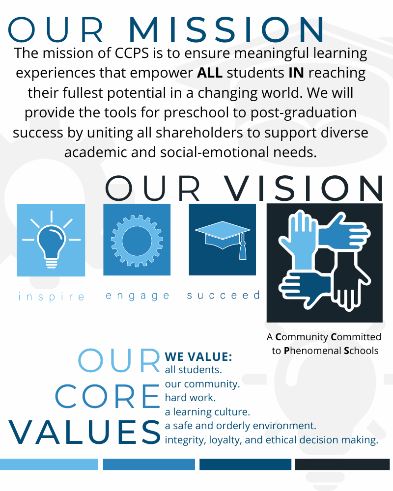 Mission Vision Core Values