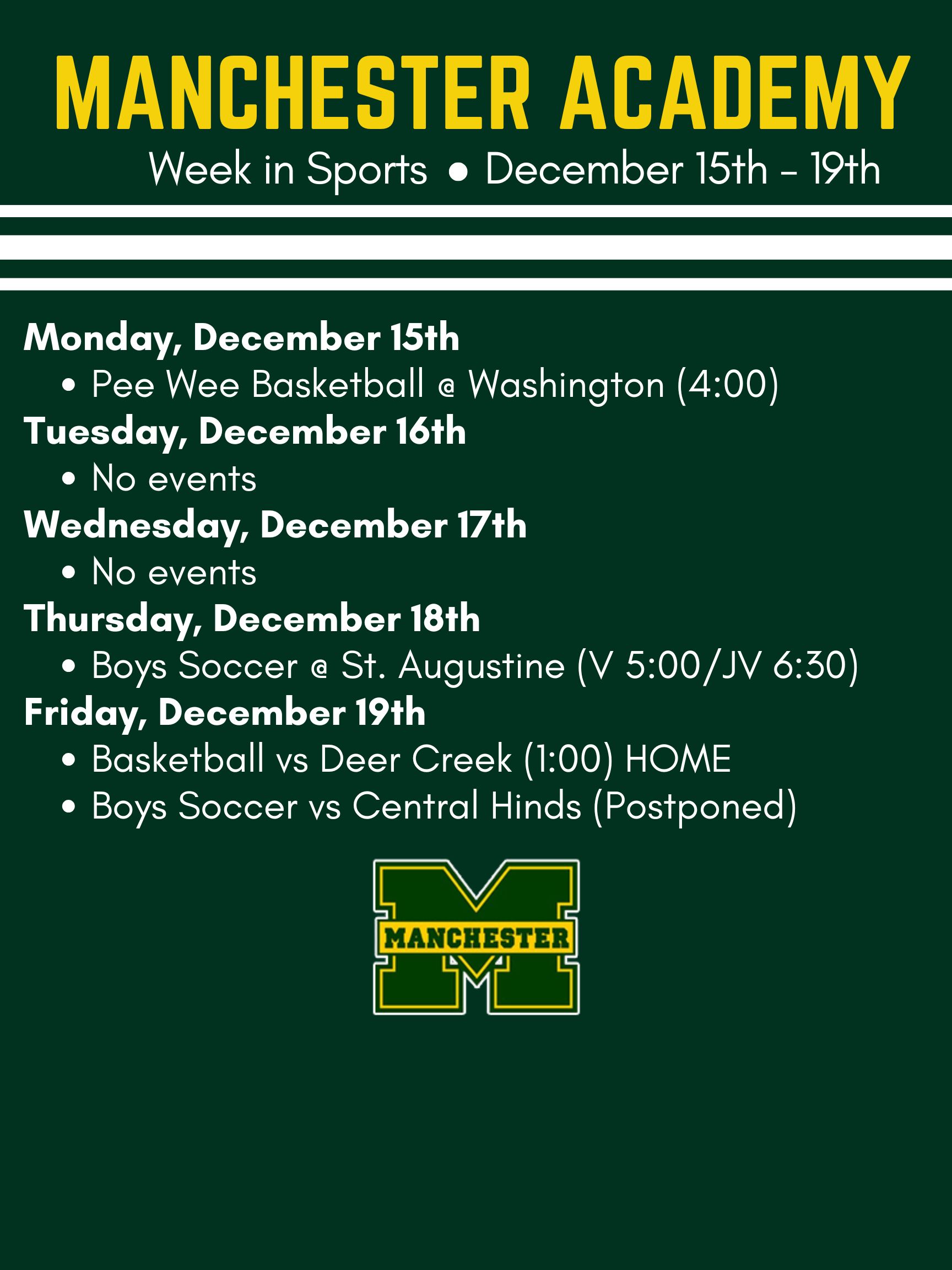 Week in Sports
