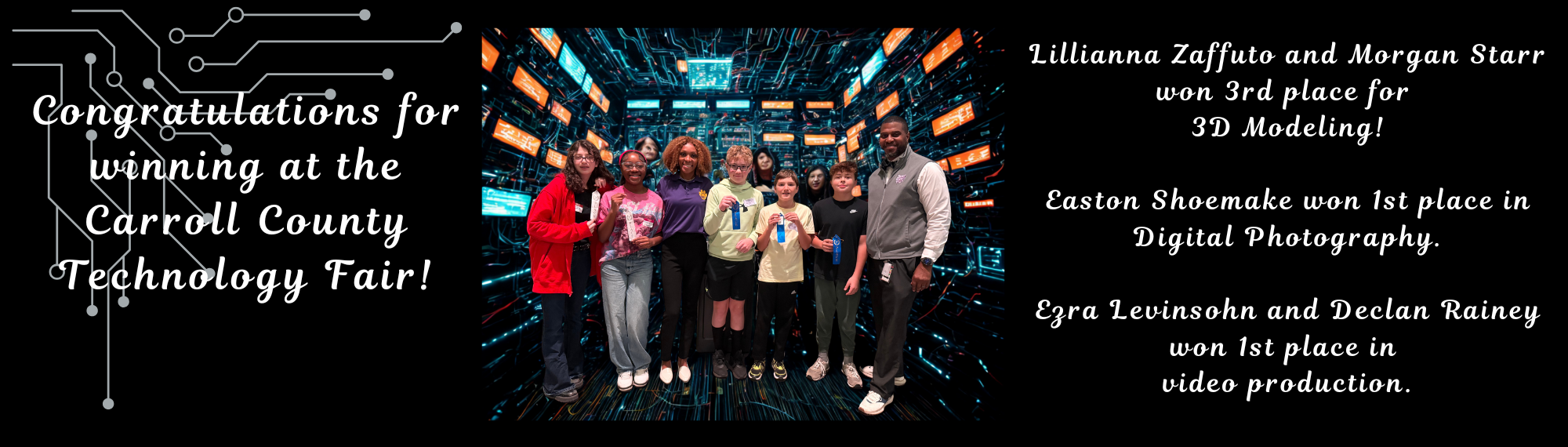 Tech Fair Winners 2025