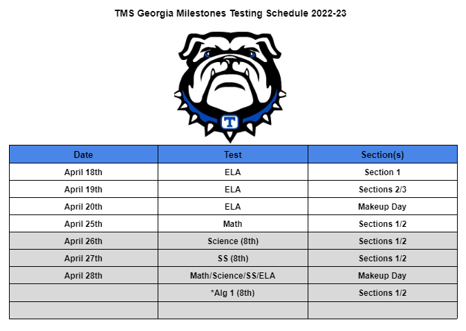 TMS TESTING SCHEDULE
