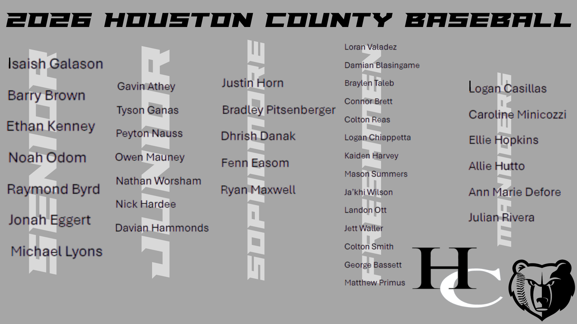 2026 Baseball Roster