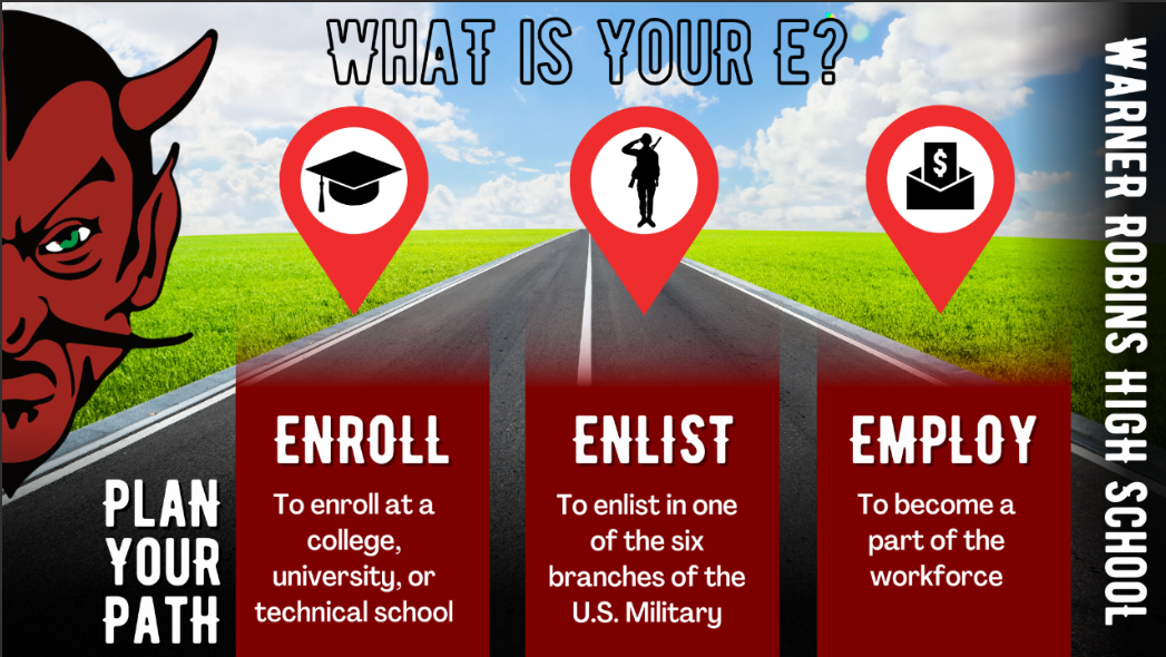 Enroll, Enlist, Employ