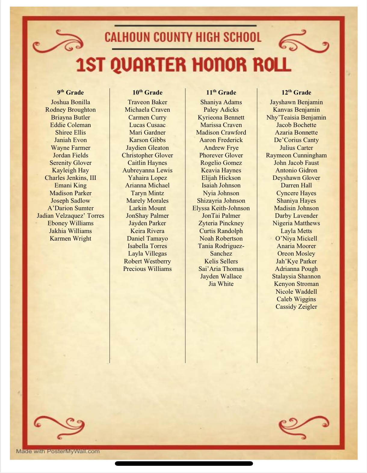 Quarter 1 Honor Roll