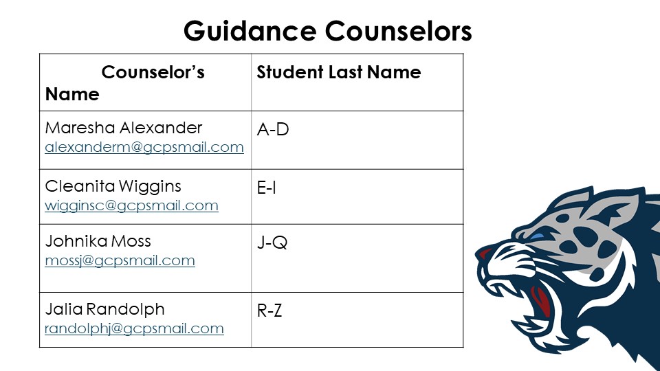 Guidance Counselors By Student Last Name