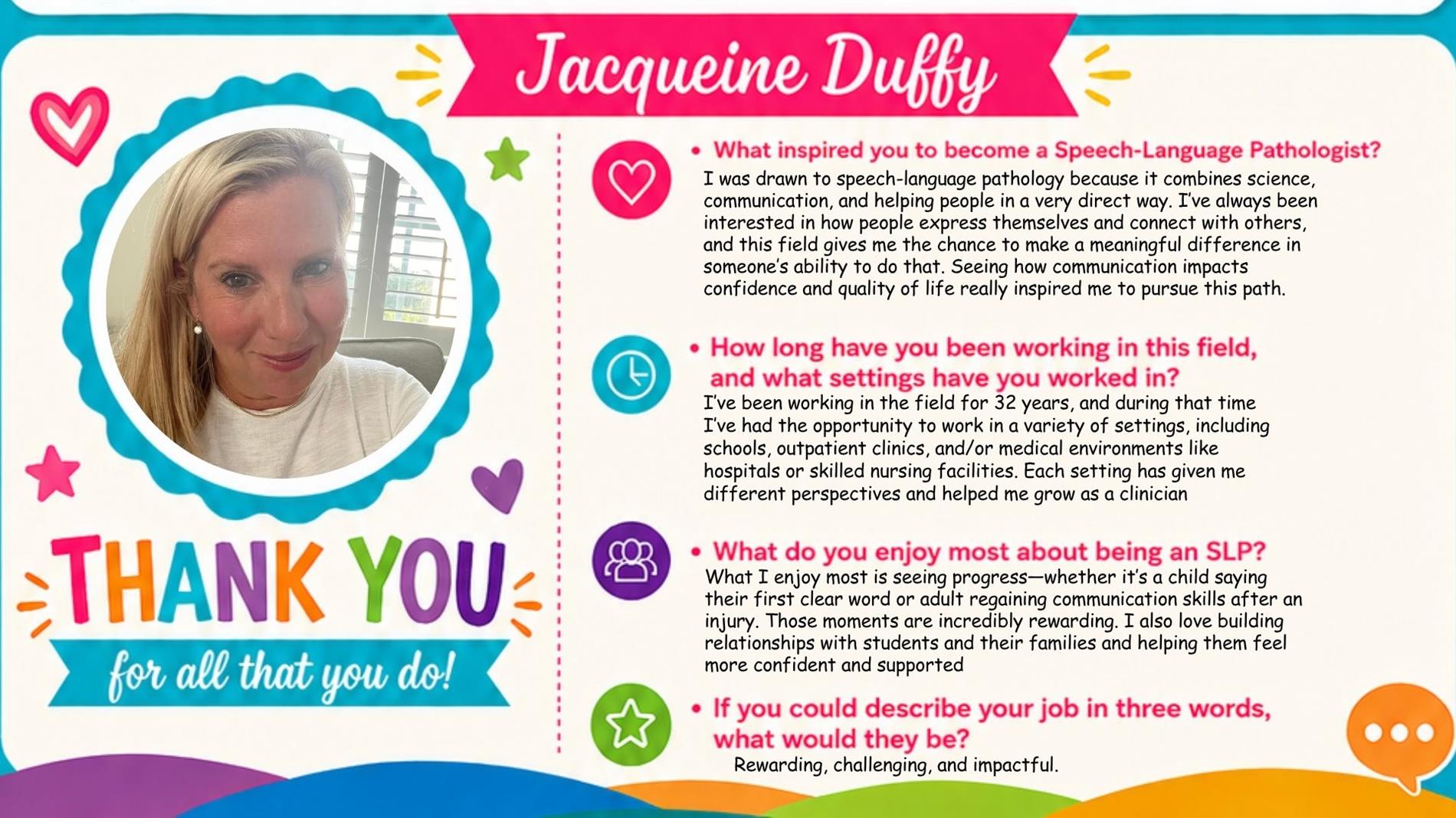 A bright, colorful appreciation poster for Better Speech and Hearing Month featuring a circular headshot of a smiling blonde woman labeled “Jacqueine Duffy.” The design includes playful icons like hearts, stars, and speech bubbles, along with a large “Thank You for all that you do!” message. On the right, text sections describe her inspiration to become a speech-language pathologist, her 32 years of experience across schools, clinics, and medical settings, what she enjoys most about the profession—helping people communicate and build confidence—and three words describing her job: “Rewarding, challenging, and impactful.”
