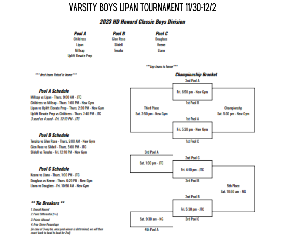 Varsity Boys Lipan Tournament 