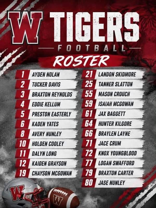 Football roster 2026
