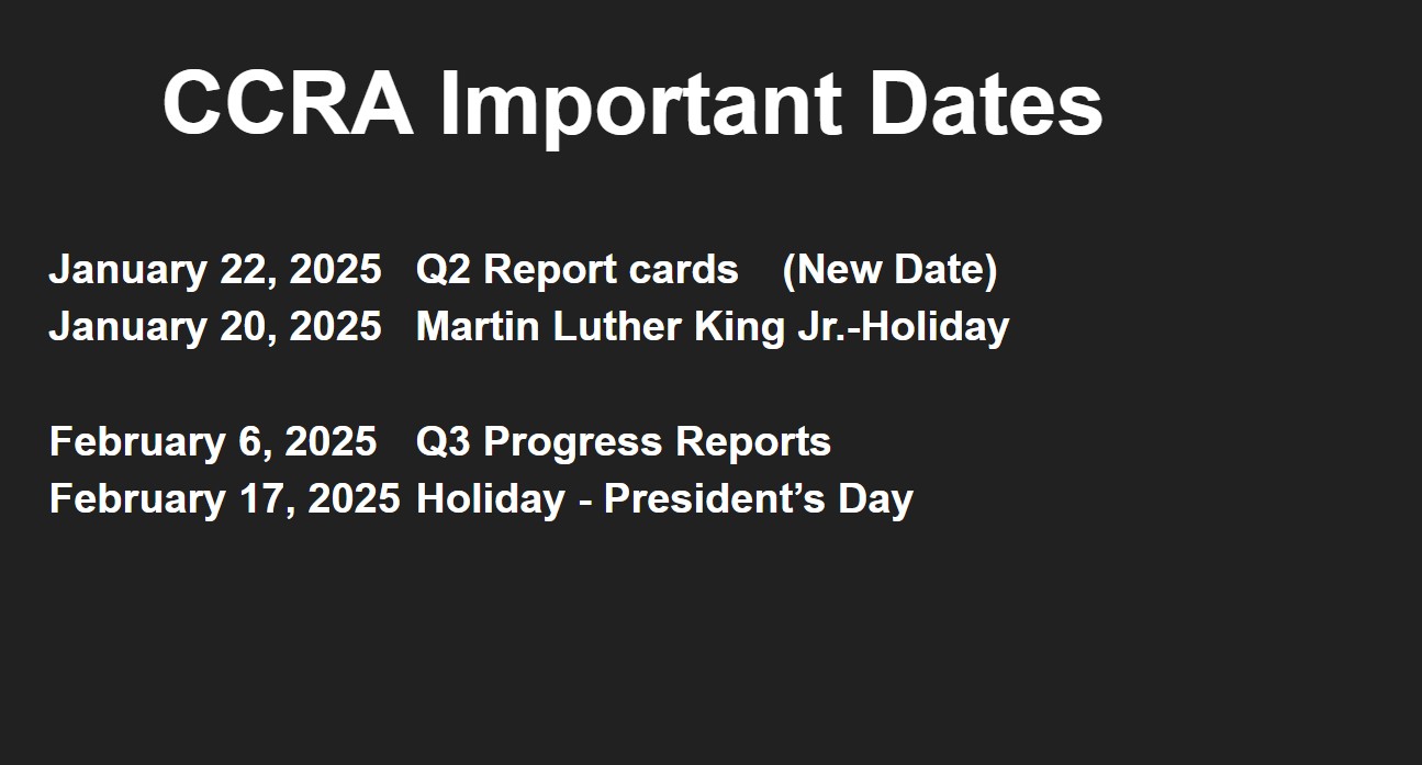 Important date