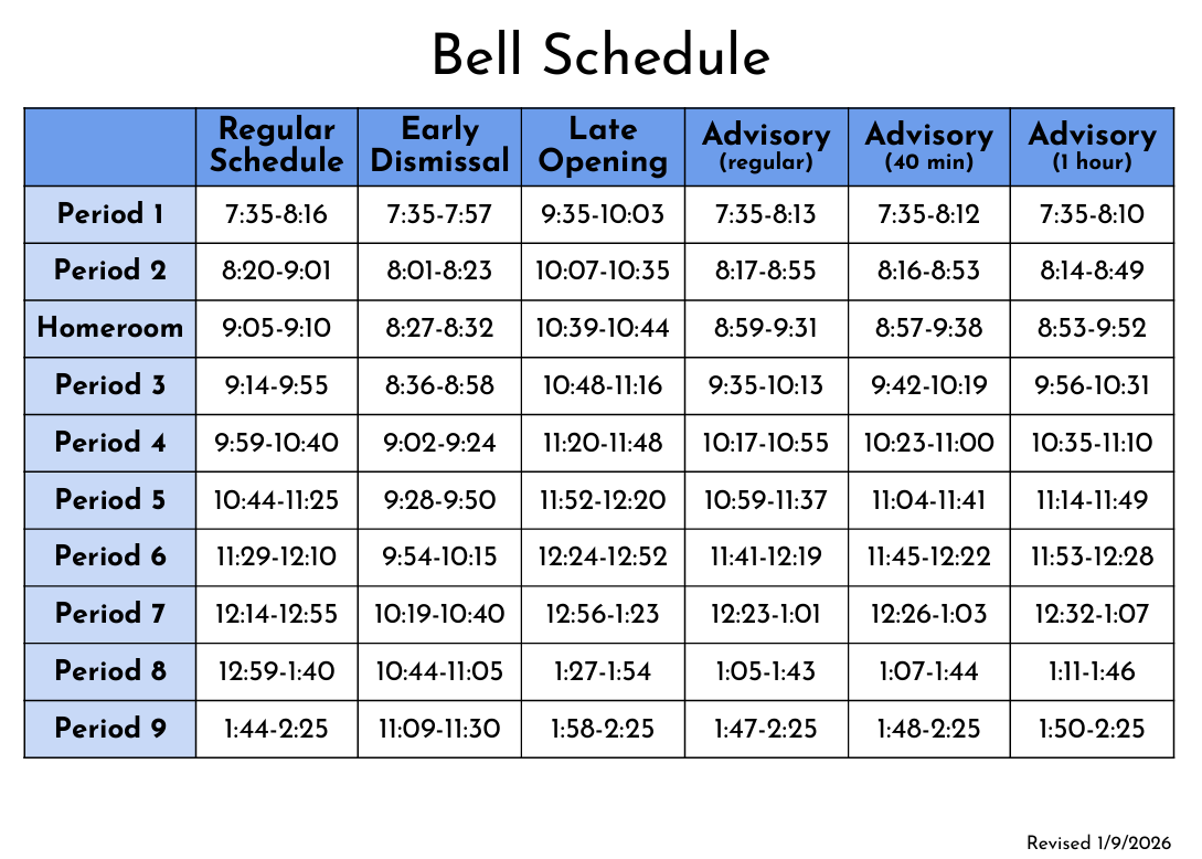 Bell Schedules