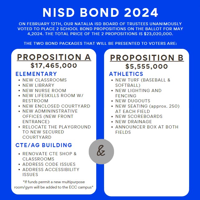 NISD BOND 2024 PROPOSITION A & B