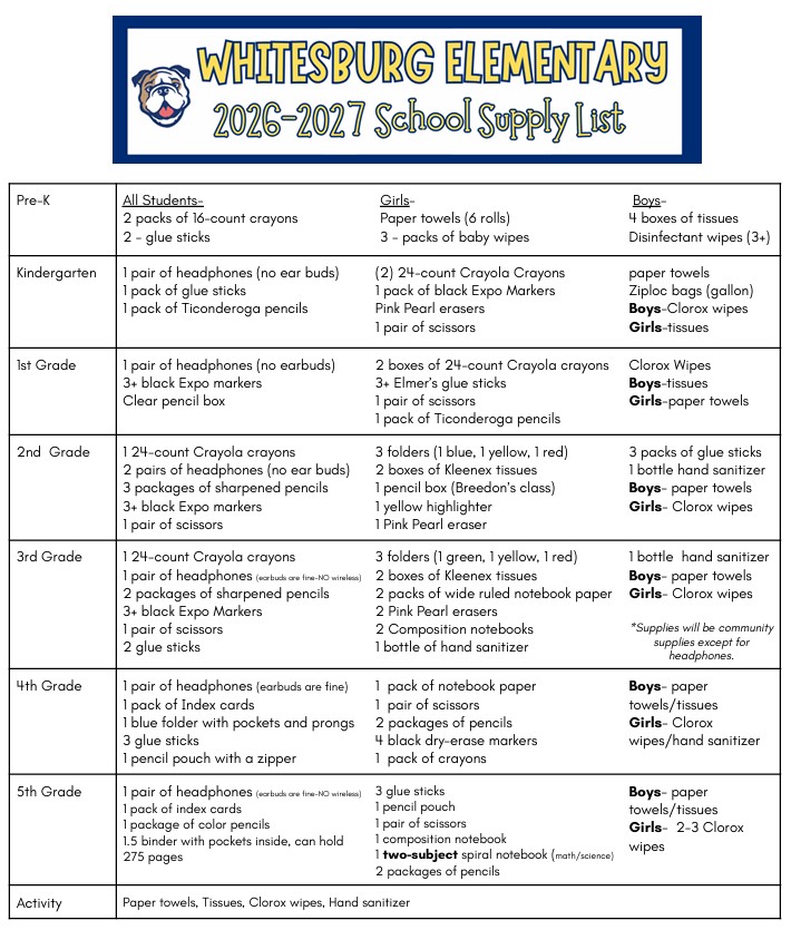 These are our WES Supply Lists for PreK-5th. These are our WES Supply Lists for PreK-5th.