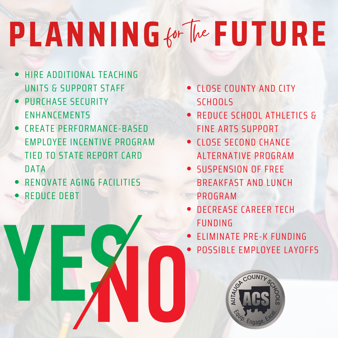 Ad Valorem Tax Facts