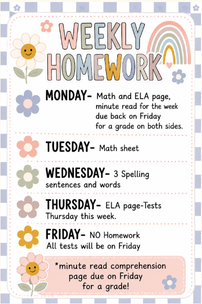 weekly