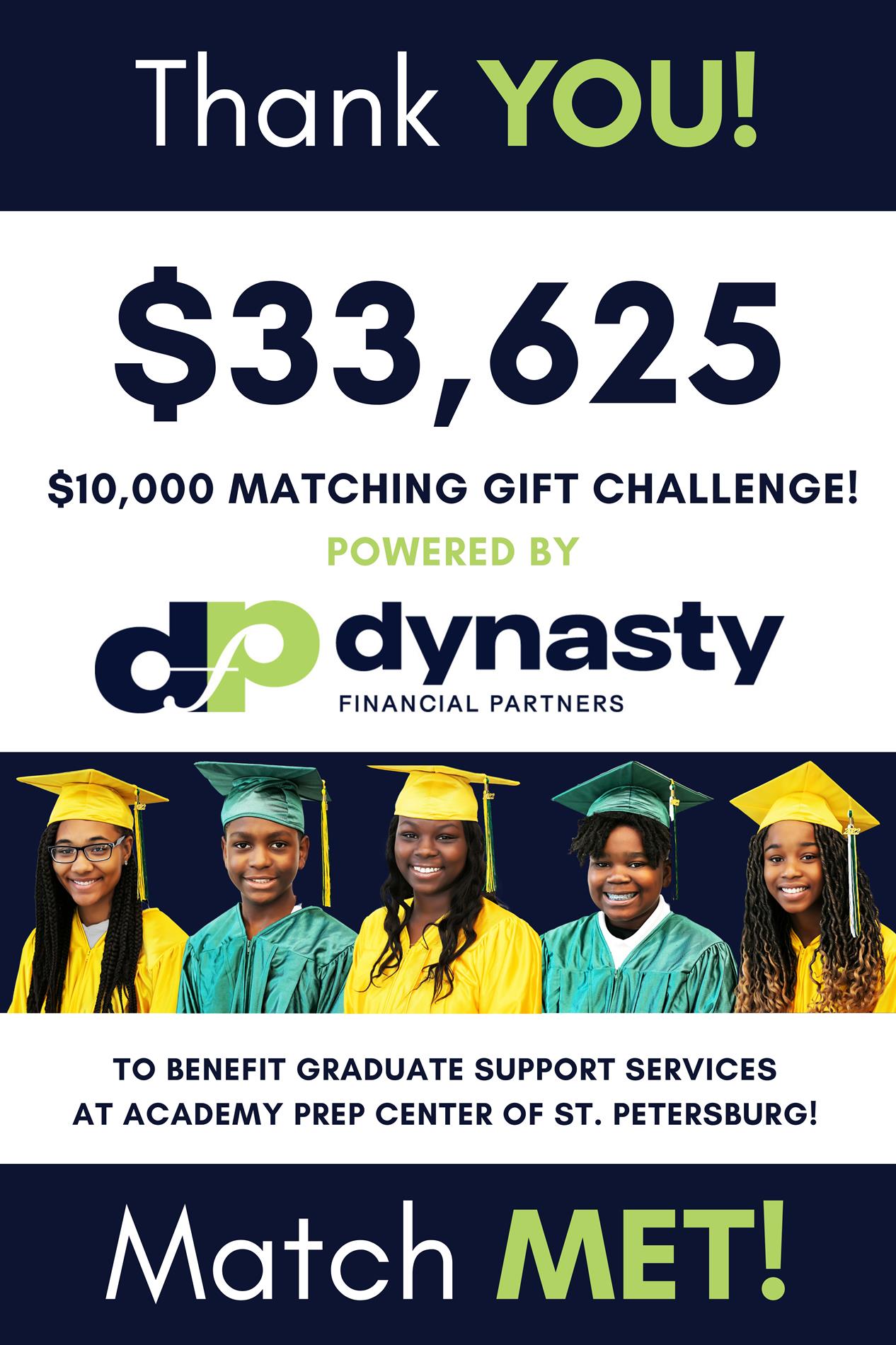 Dynasty Financial Partners Matching Gift Challenge Met