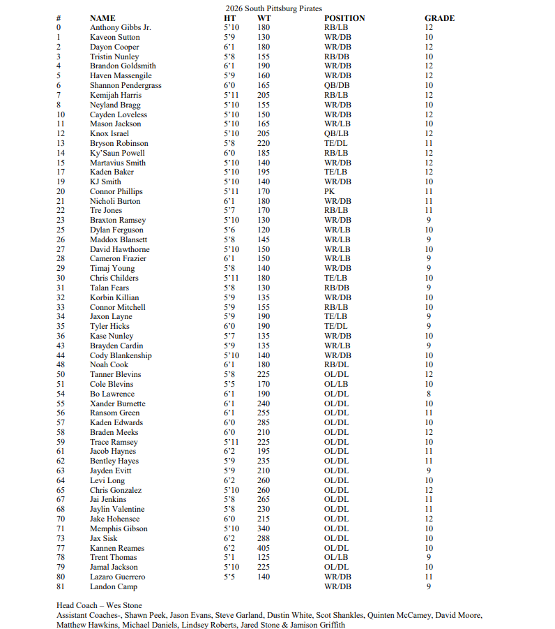 football roster