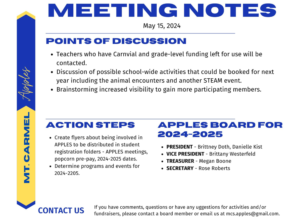 May Meeting Minutes