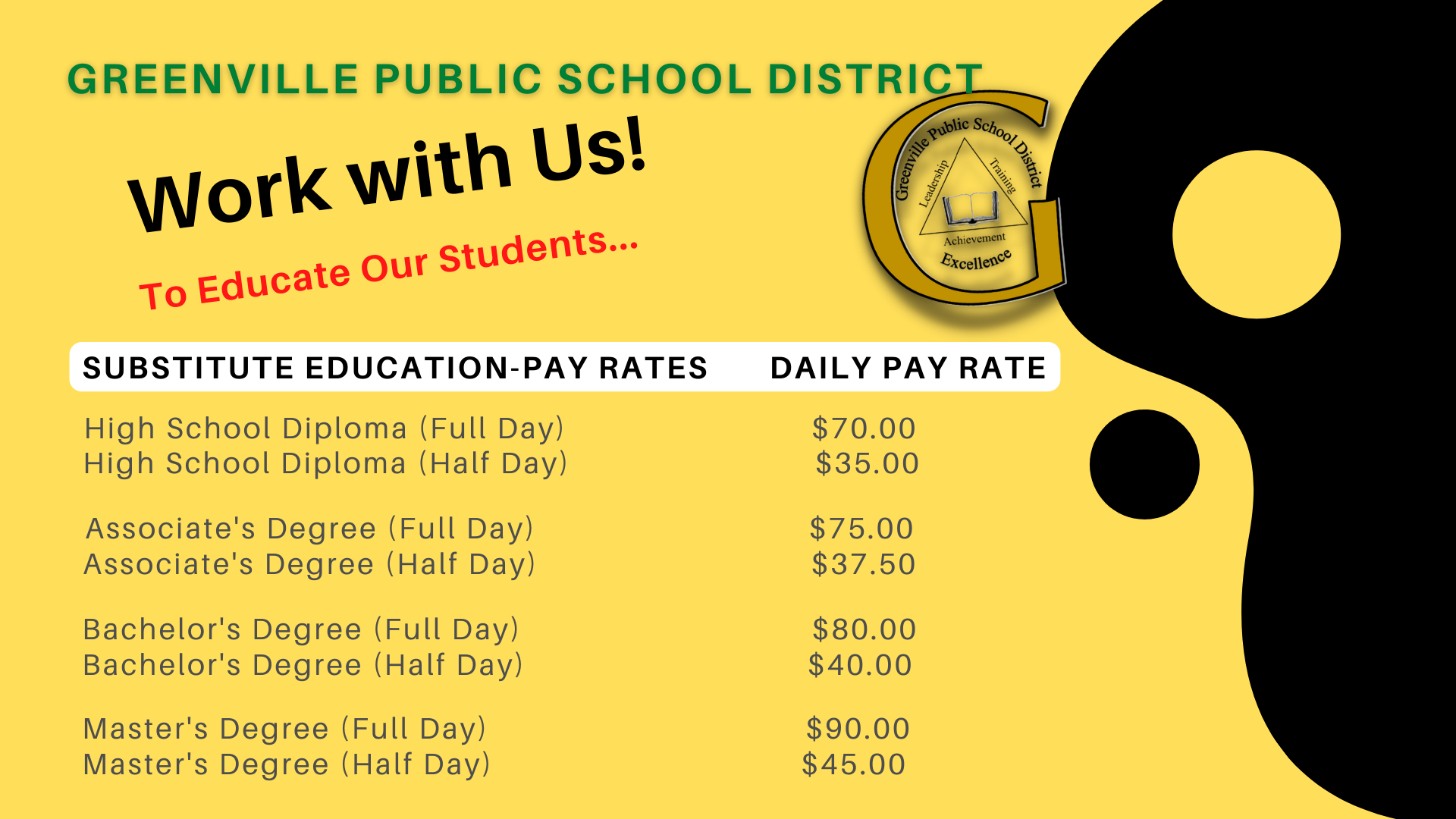 Substitute Education-Pay Rates