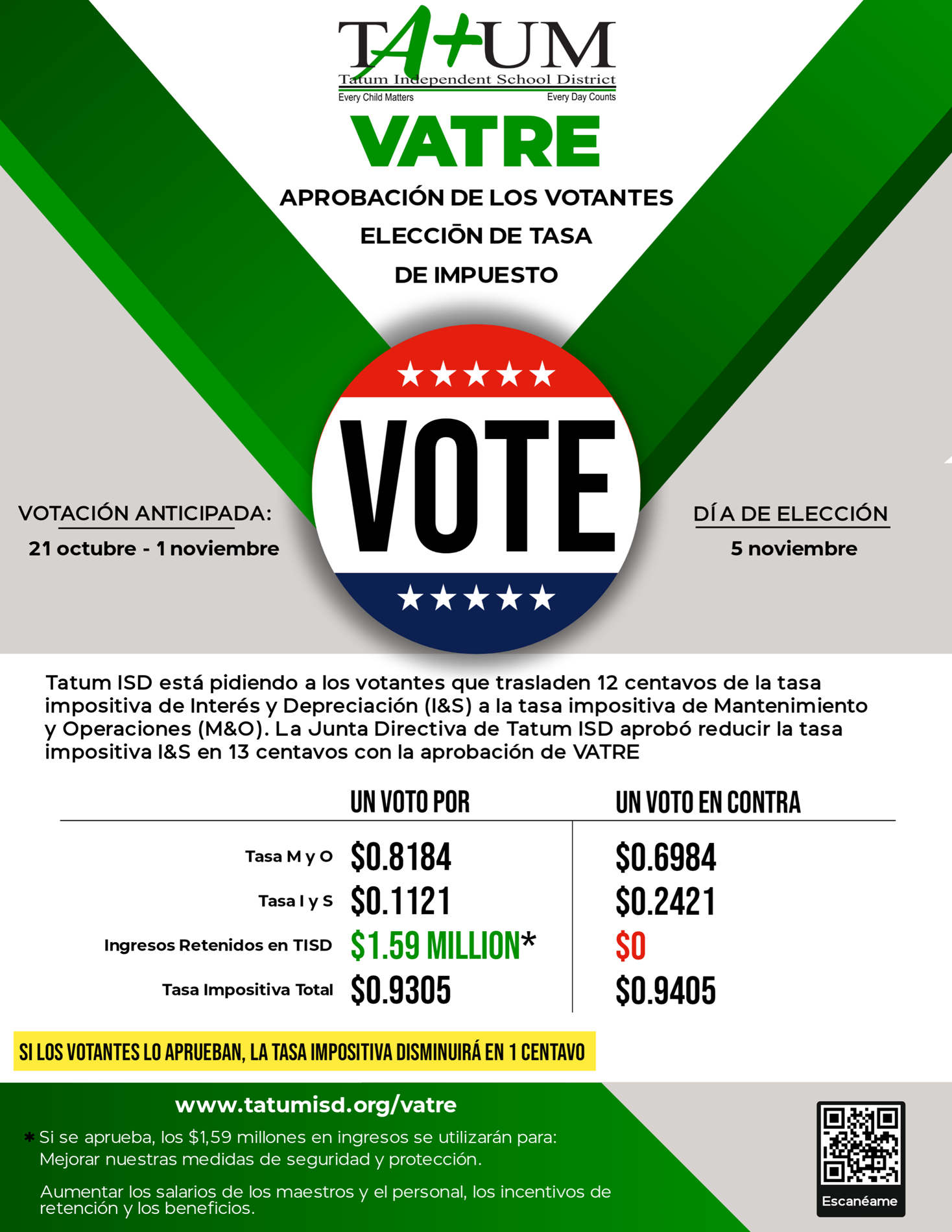 fact sheet spanish