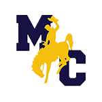 Miles City Schools Logo Miles City Schools Logo