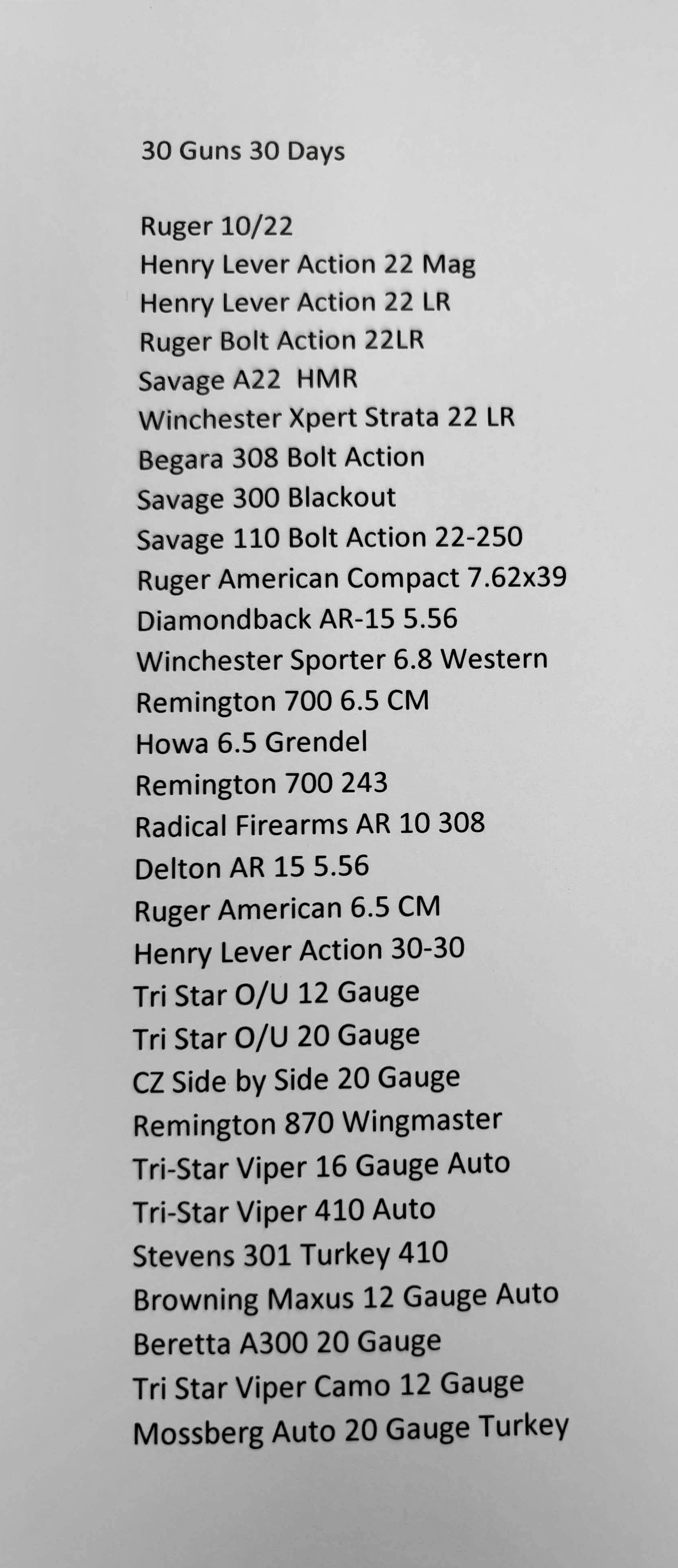 Gun Raffle List 2025