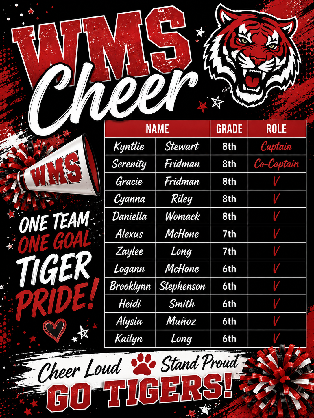 Cheer Roster