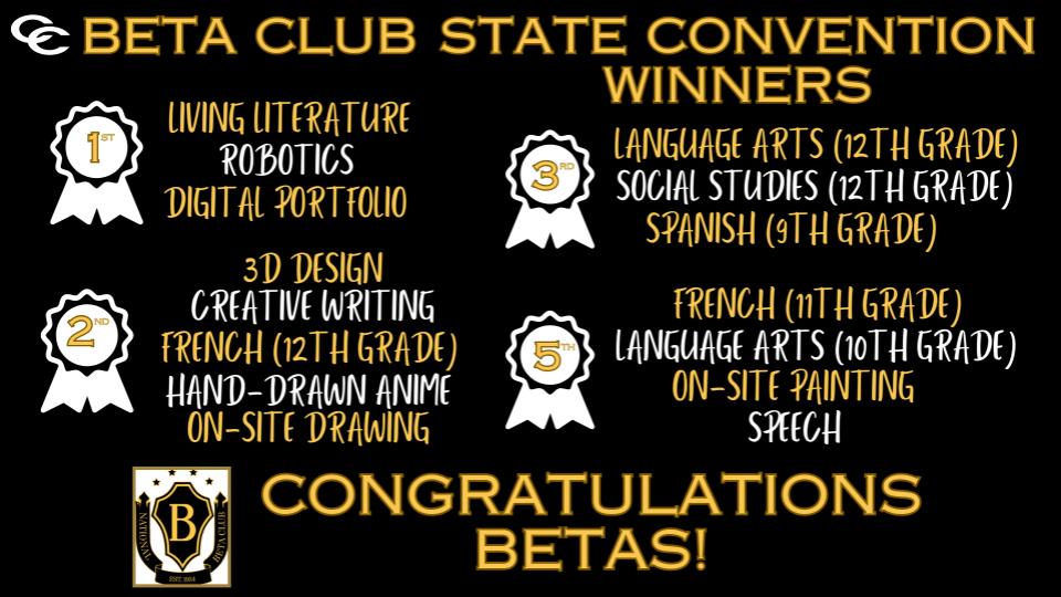 Beta Club State Convention Winners