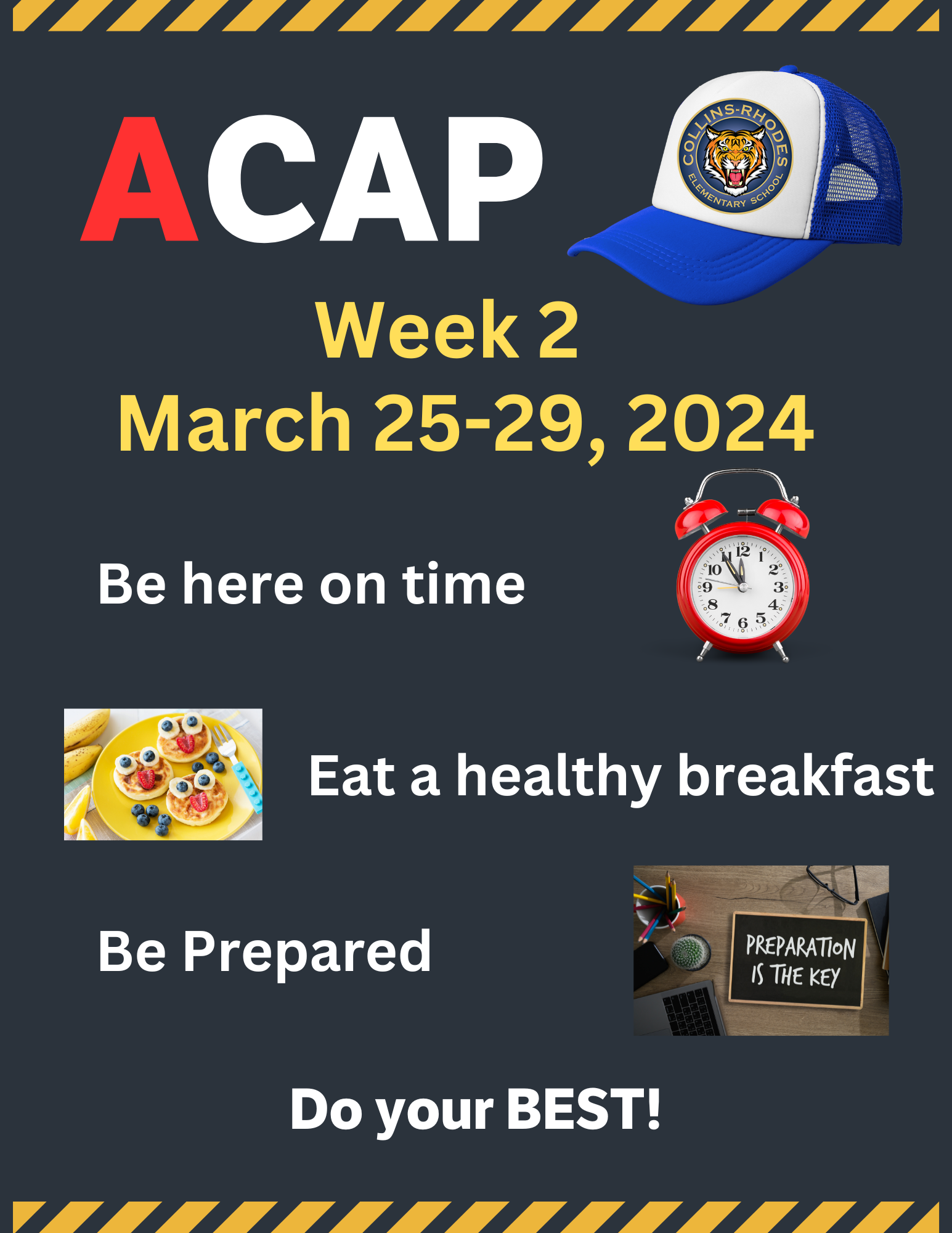 ACAP Testing Week 2