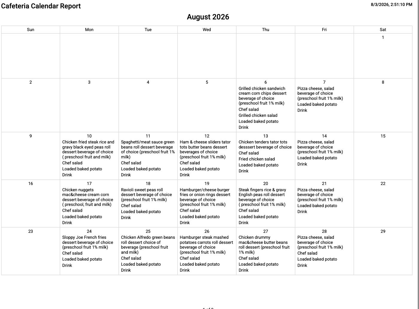 Week in Sports