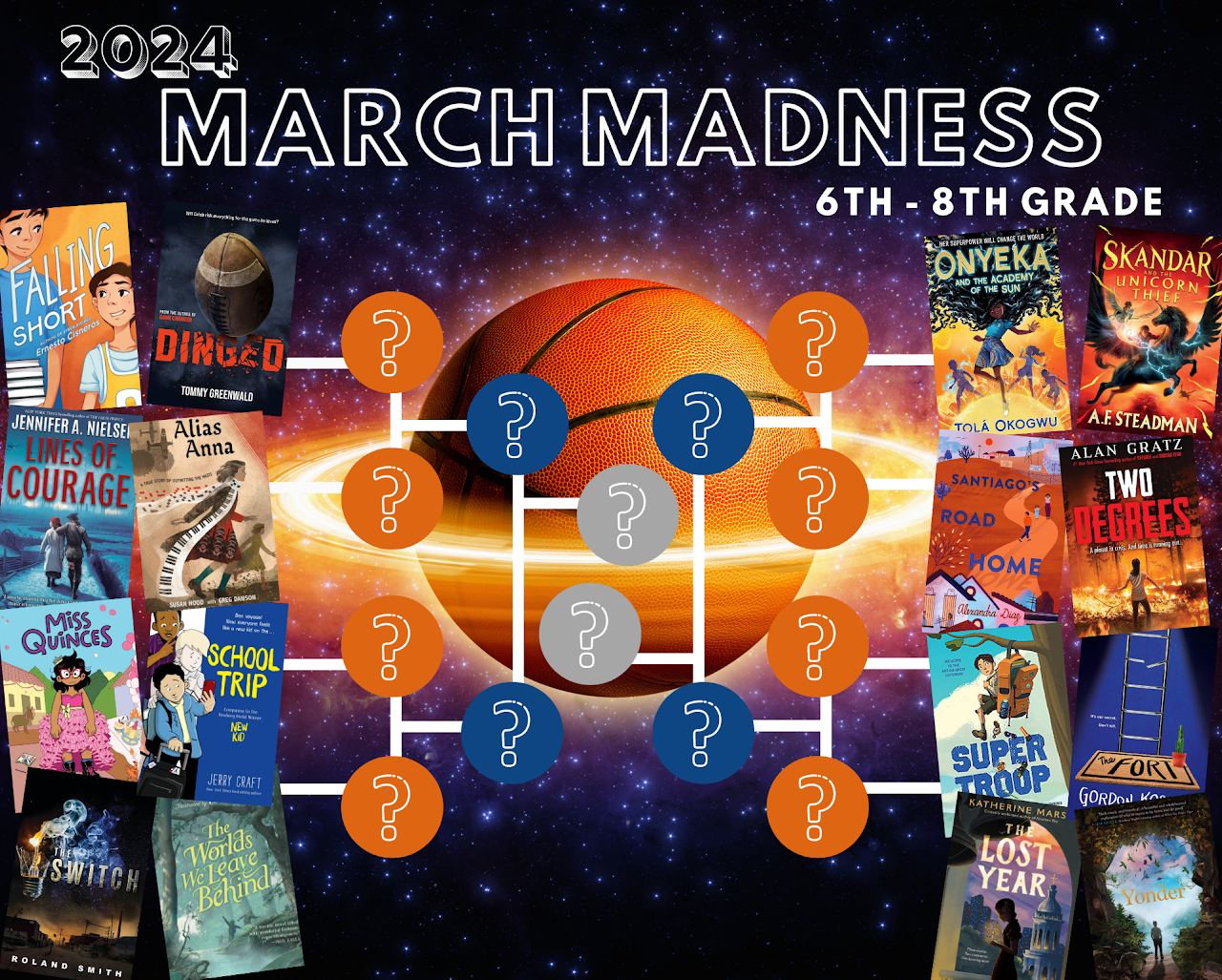 middle school bracket