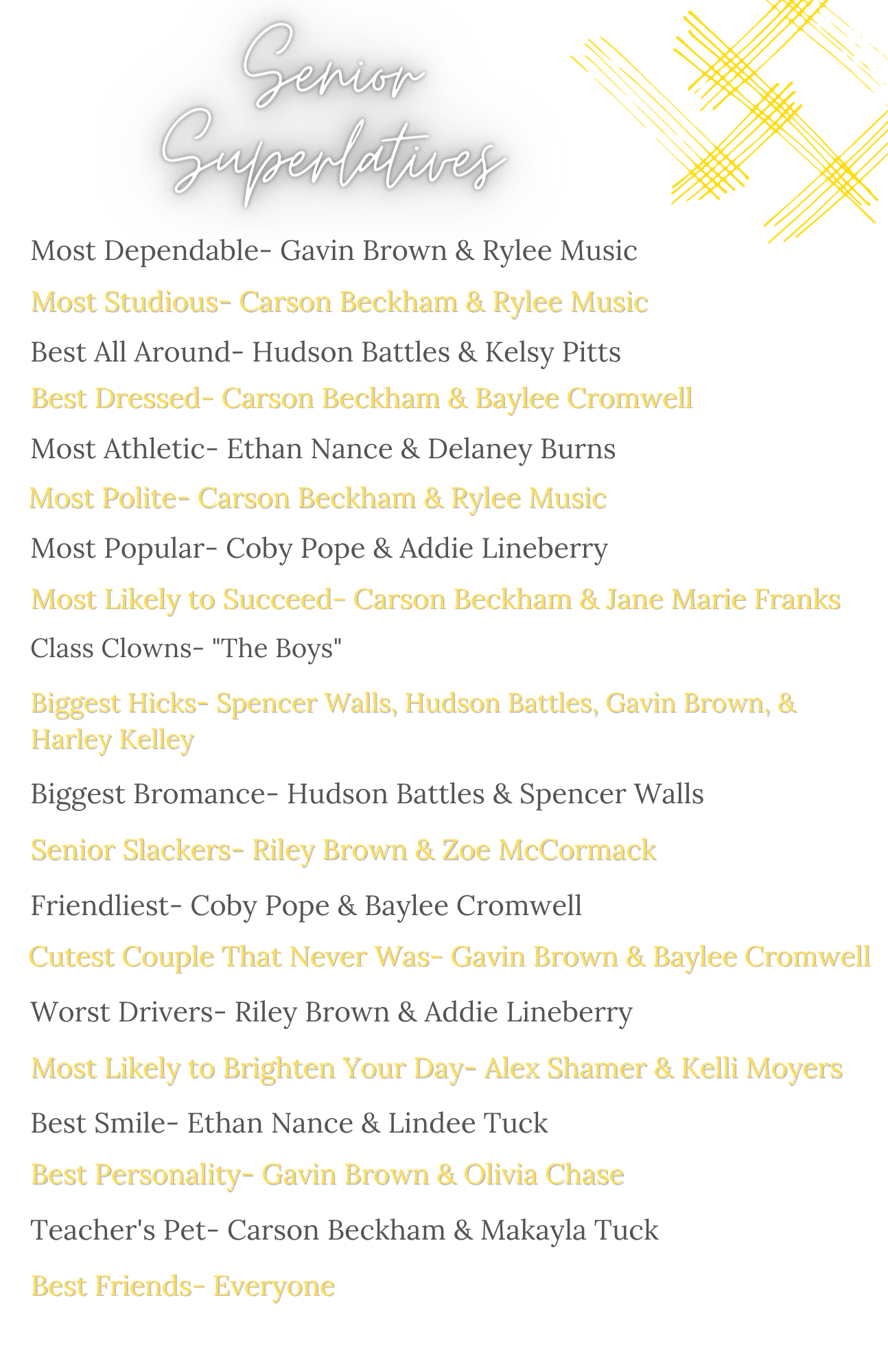 Superlatives