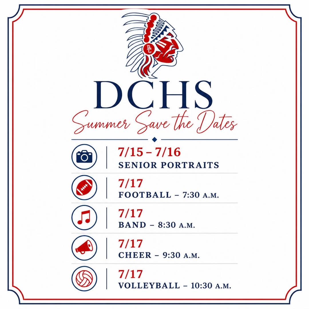 dates