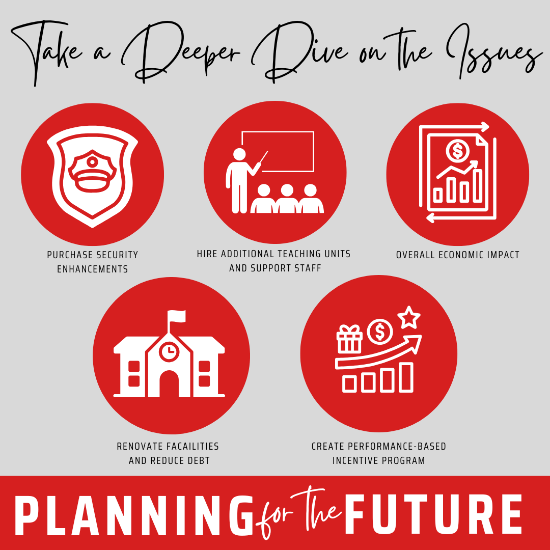 Ad Valorem - Deeper Dive on Issues