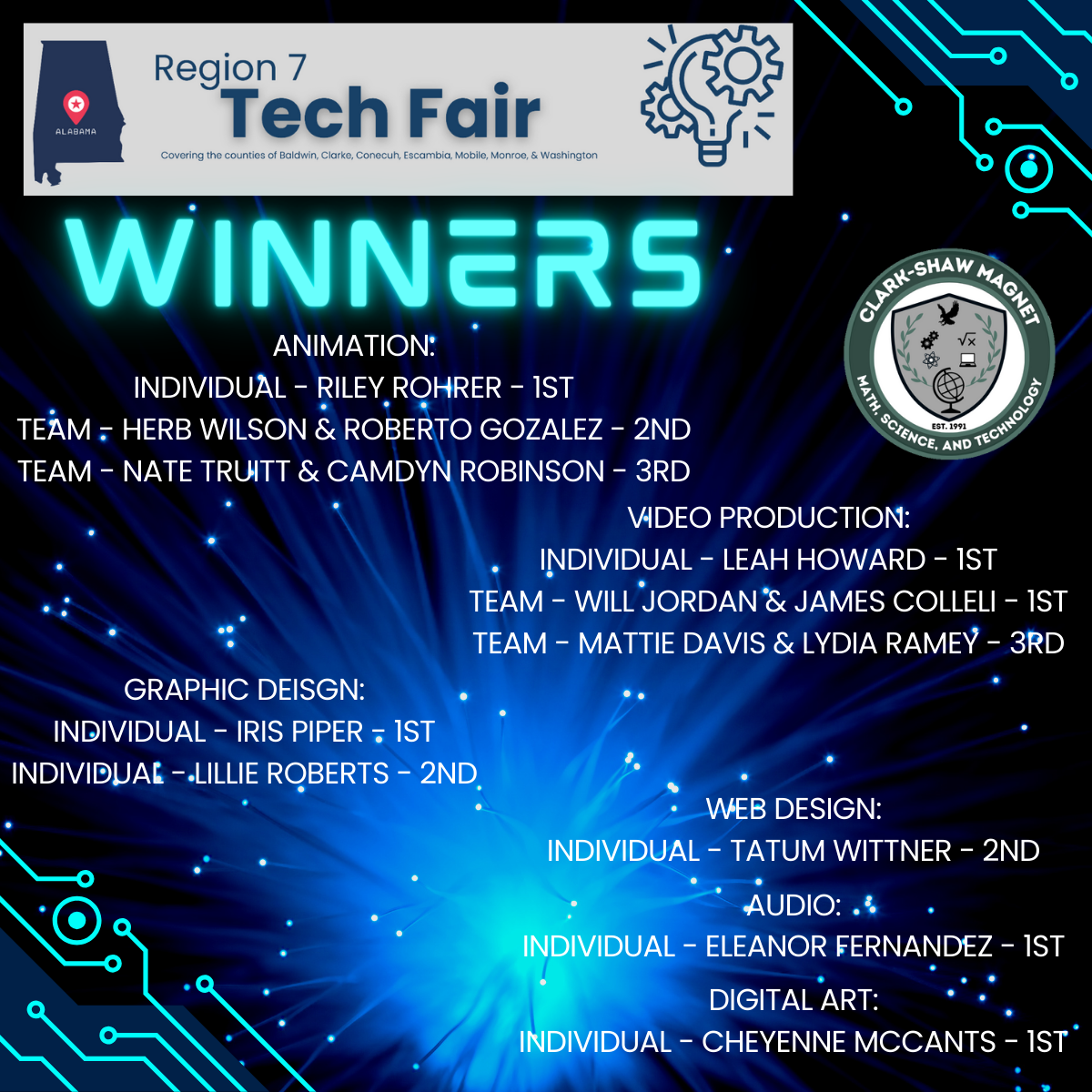 Region 7 Tech Fair Winners