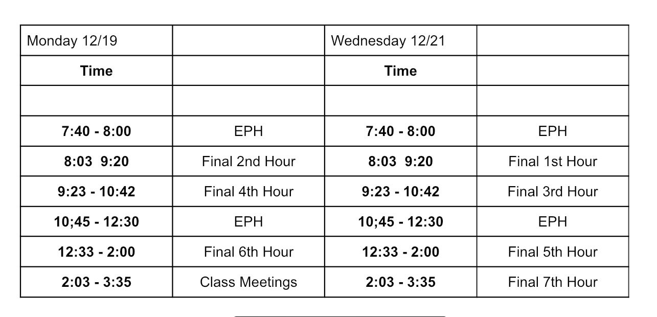Finals Schedule 