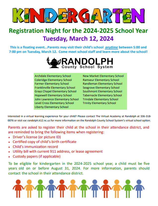 Kindergarten Parent Night Information for March 12, 2024