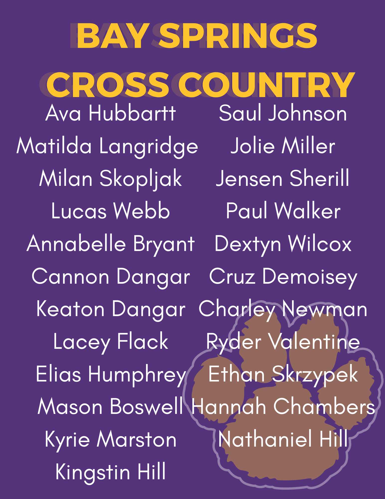 Cross Country Roster 2025