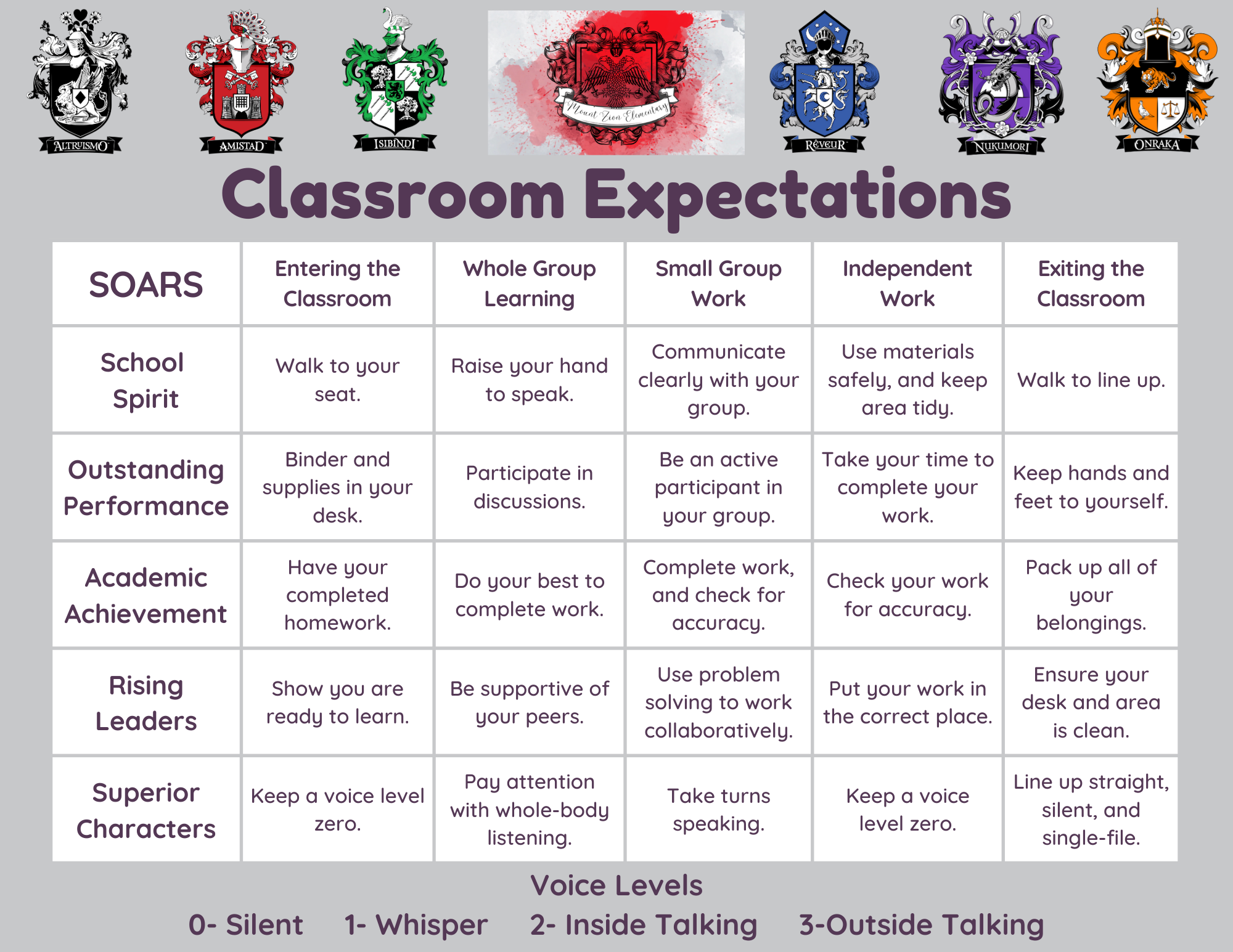 classroom eagle expectations