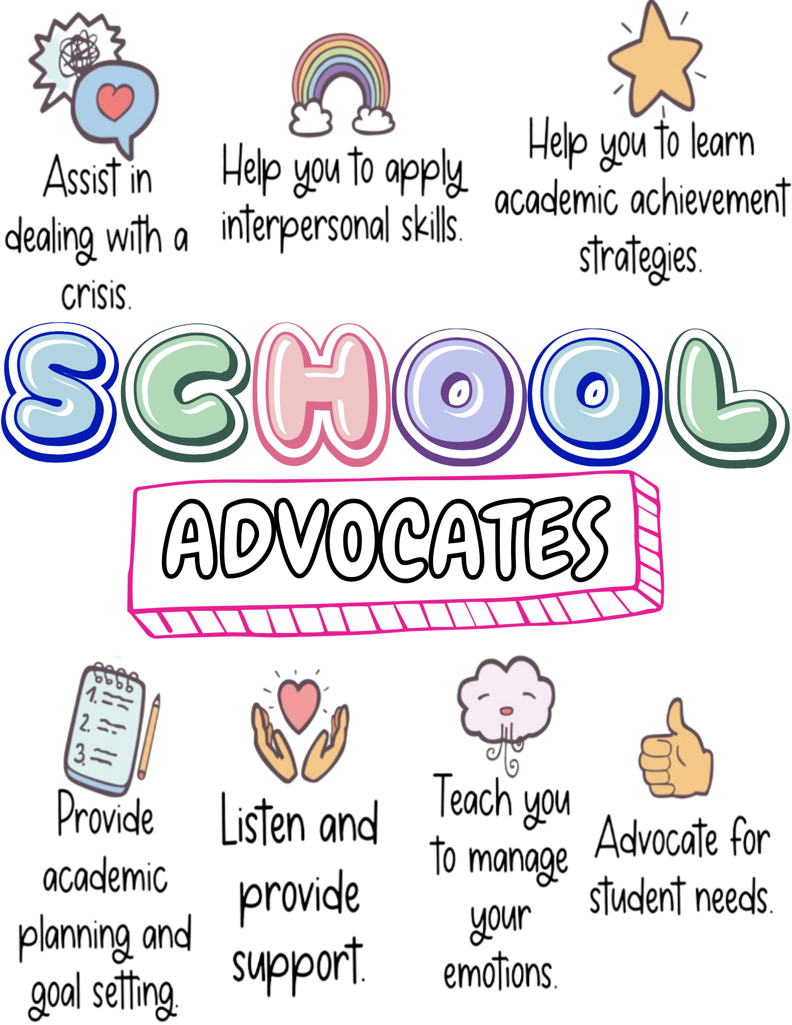 School Advocates assist in dealing with a crisis, help you to apply interpersonal skills, help you to learn academic achievement strategies,  provide academic planning and goal setting,  listen and provide support,  teach you to manage your emotions, and advocate for student needs. 