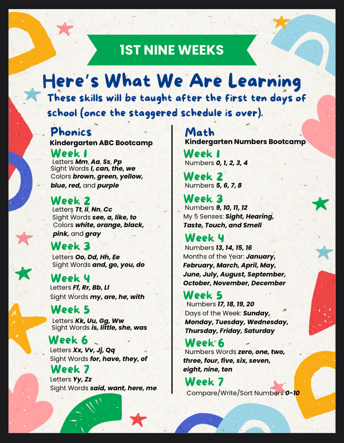 1st 9 Weeks K Skills