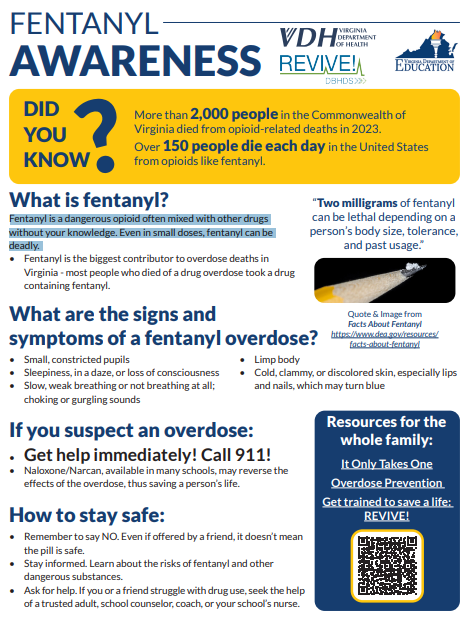 Fentanyl Awareness