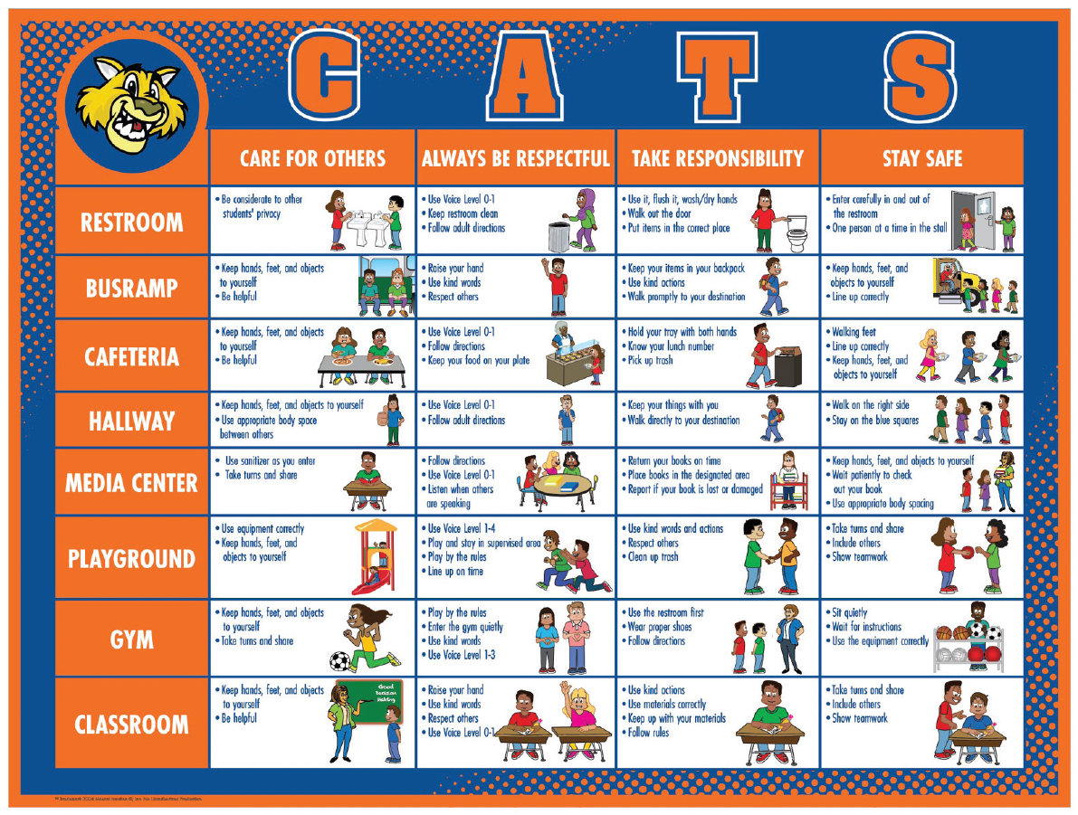 Spanish & English PBIS Matrix