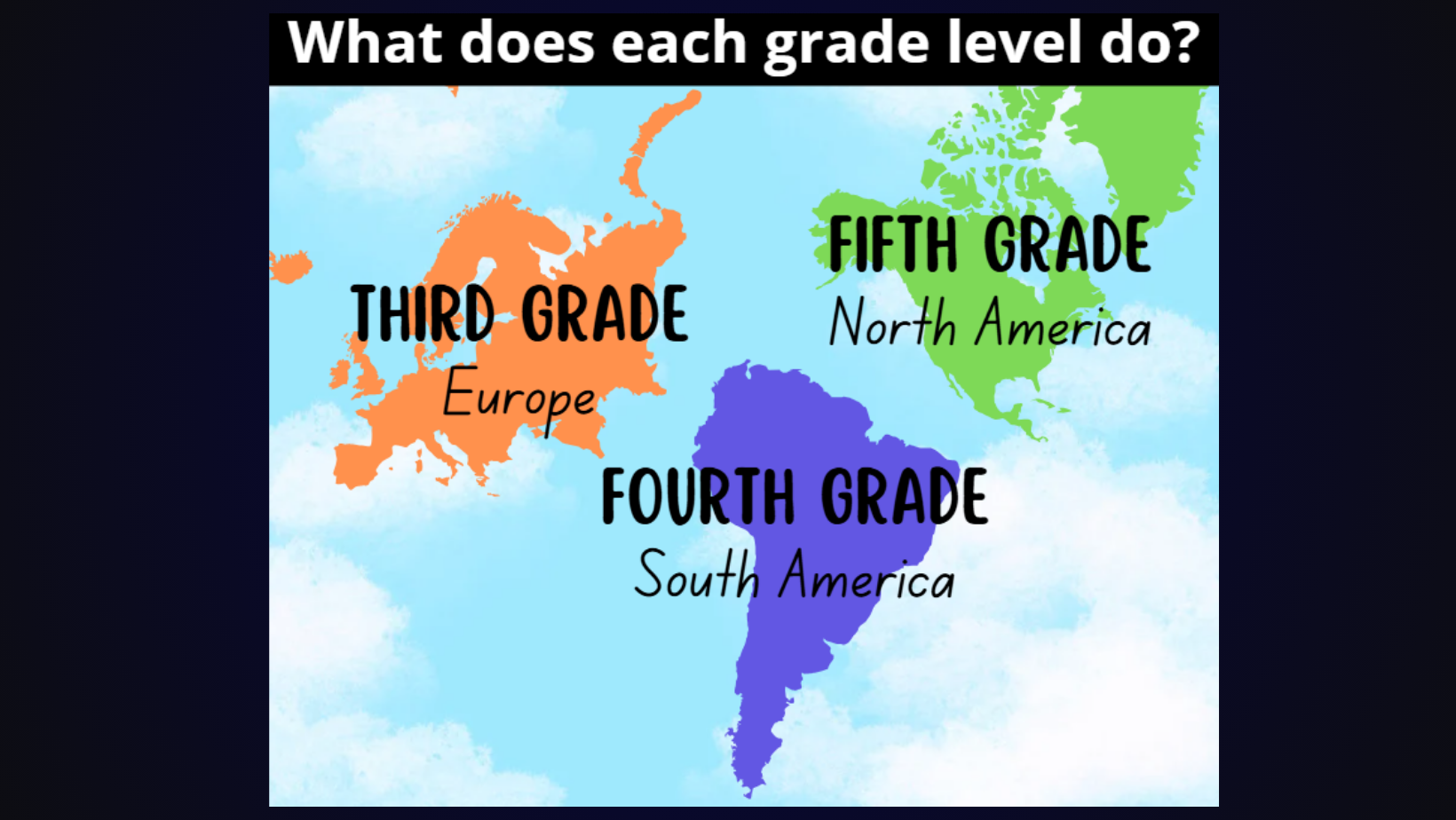 Grades 3-5 Global Fiesta