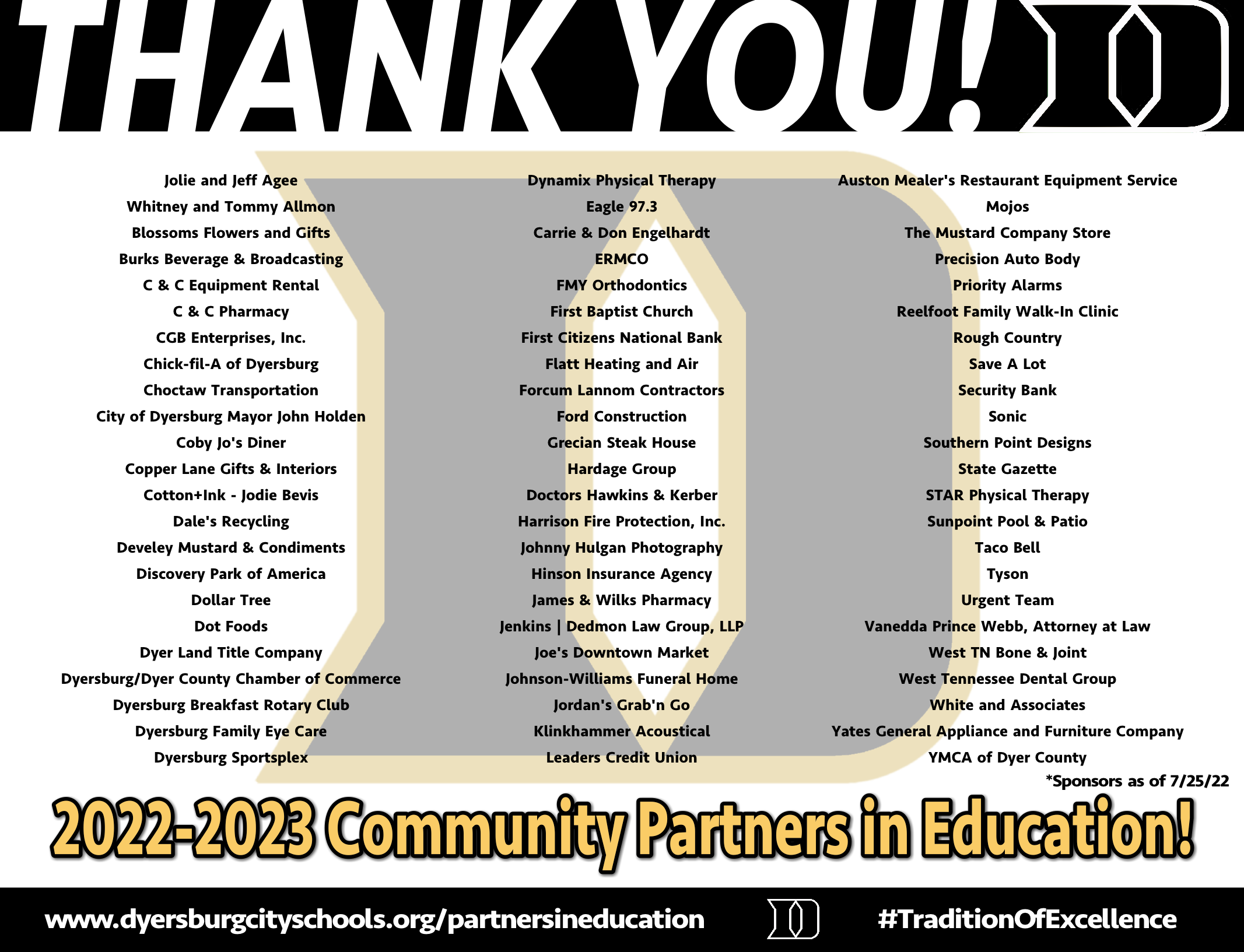Community Partners in Education List