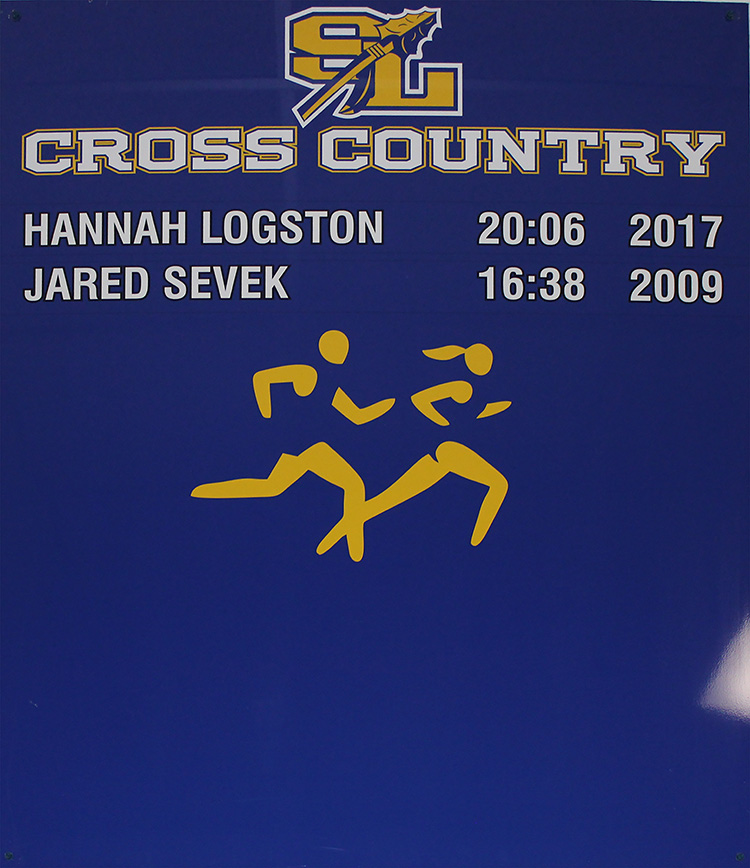 Cross Country Scoreboard
