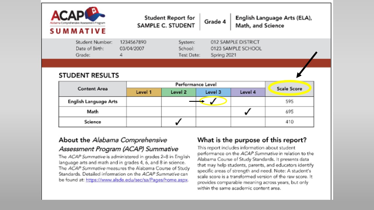 Sample Results