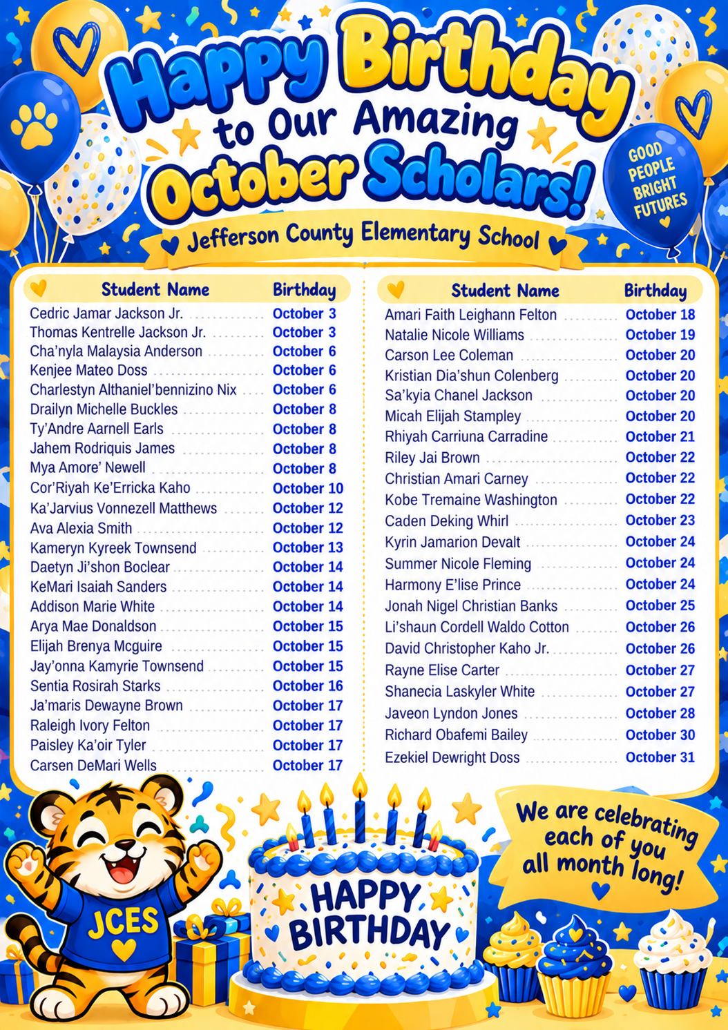 birthdays
