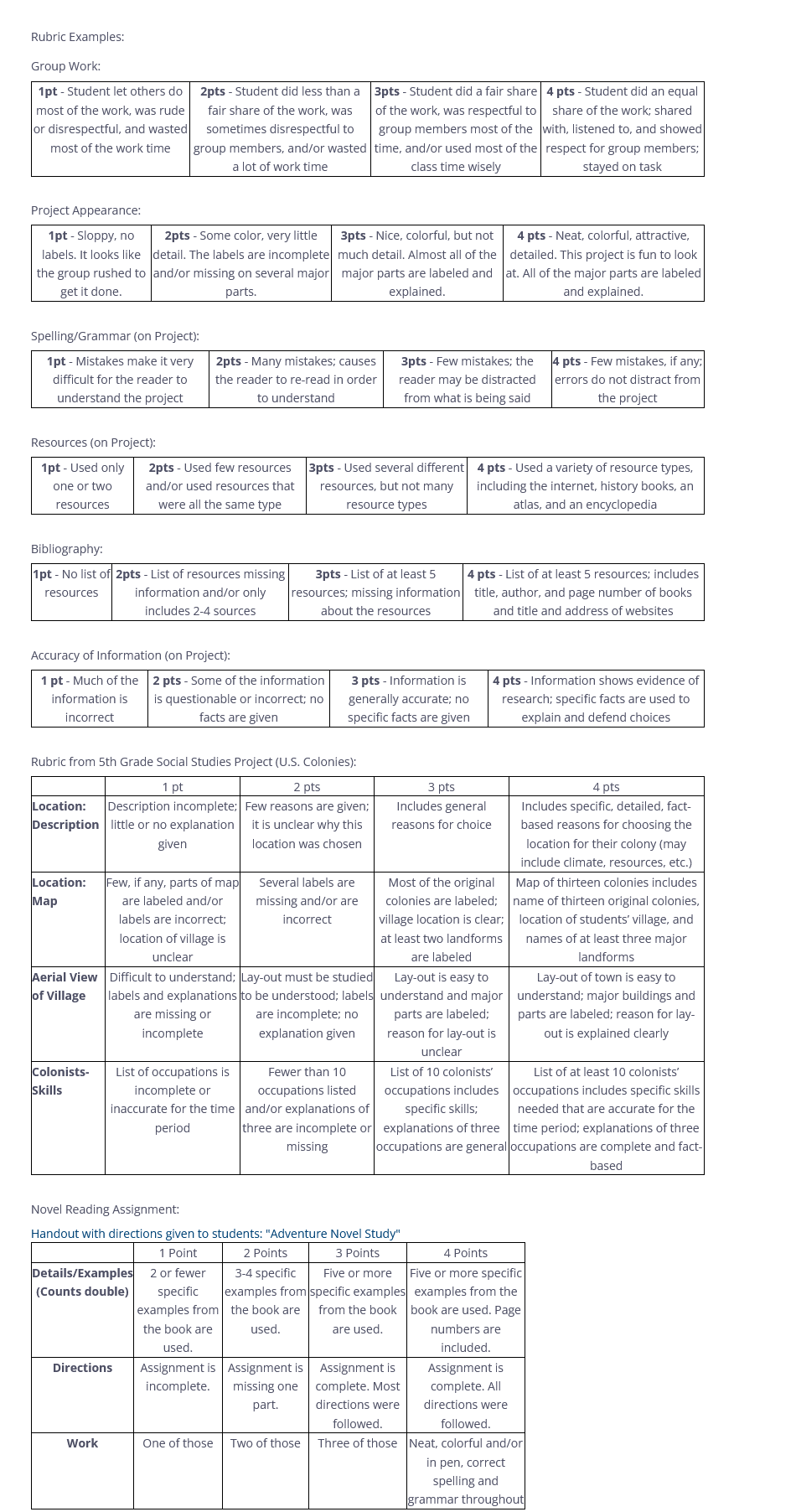 rubric examples chart