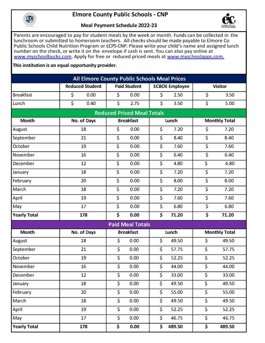 Lunch Prices